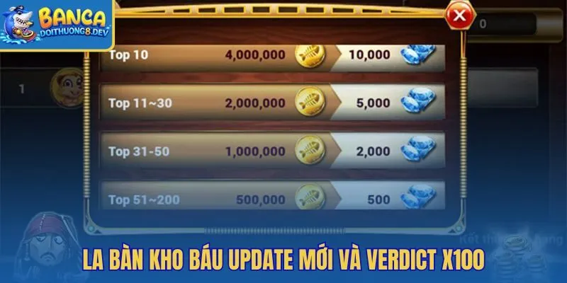 La bàn kho báu Hải Tặc Bắn Cá và kỳ vọng x100